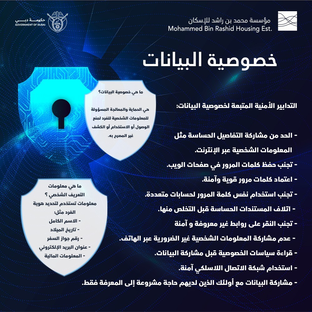 Privacy_Arabic
