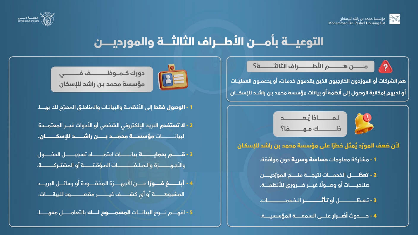 Authentication