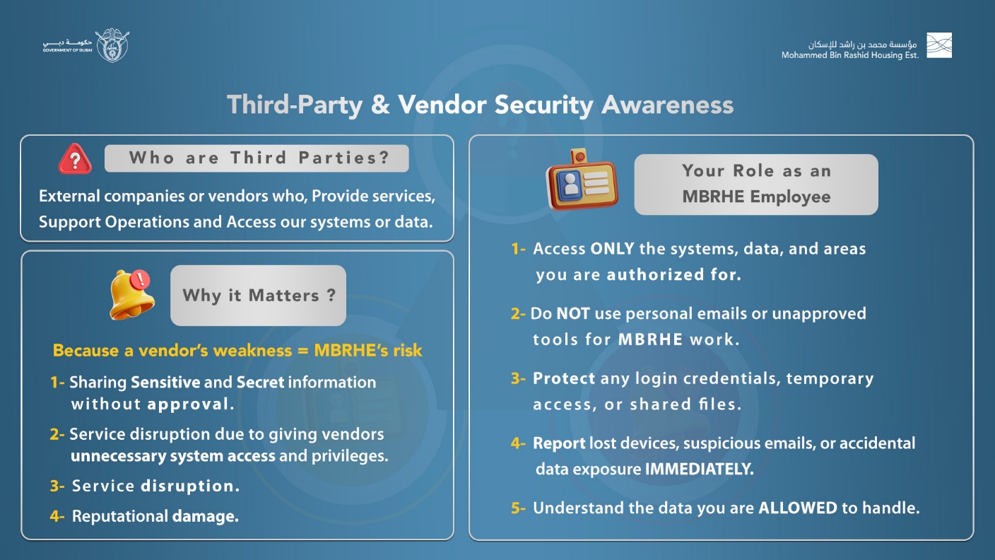 Authentication