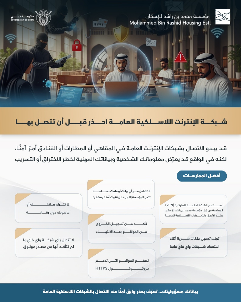 Authentication